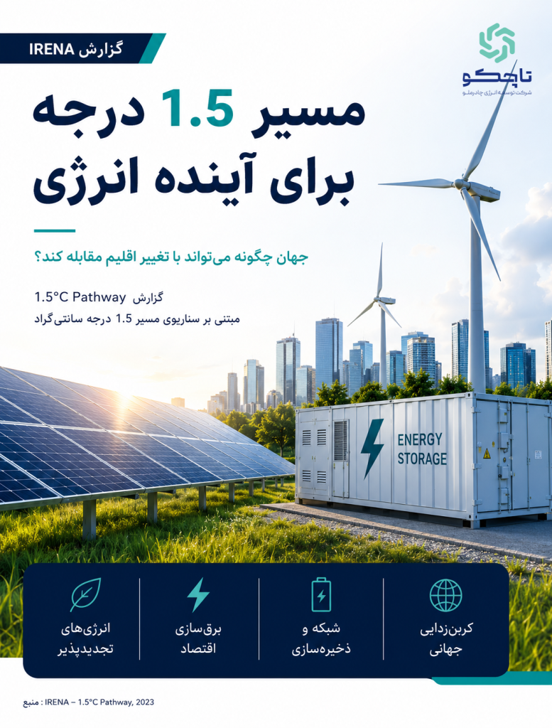 مسیر ۱.۵ درجه هنوز باز است؟