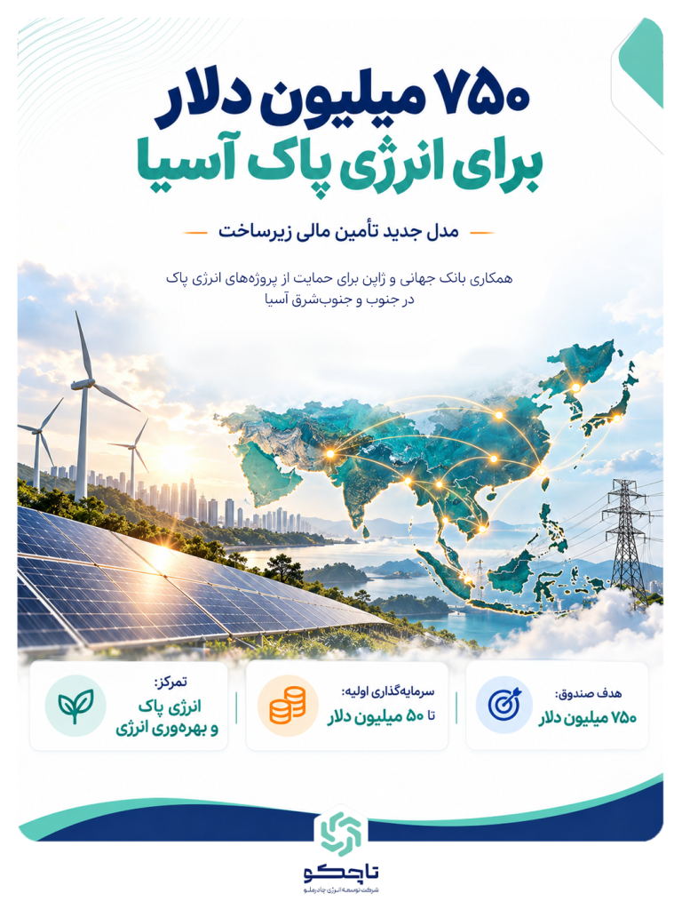 ۷۵۰ میلیون دلار برای انرژی پاک آسیا؛ مدل جدید تأمین مالی زیرساخت چگونه کار می‌کند؟